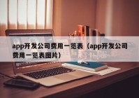 app开发公司费用一览表（app开发公司费用一览表图片）