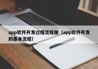 app软件开发过程流程图（app软件开发的基本流程）